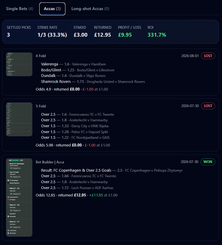 New Feature - Founder Picks