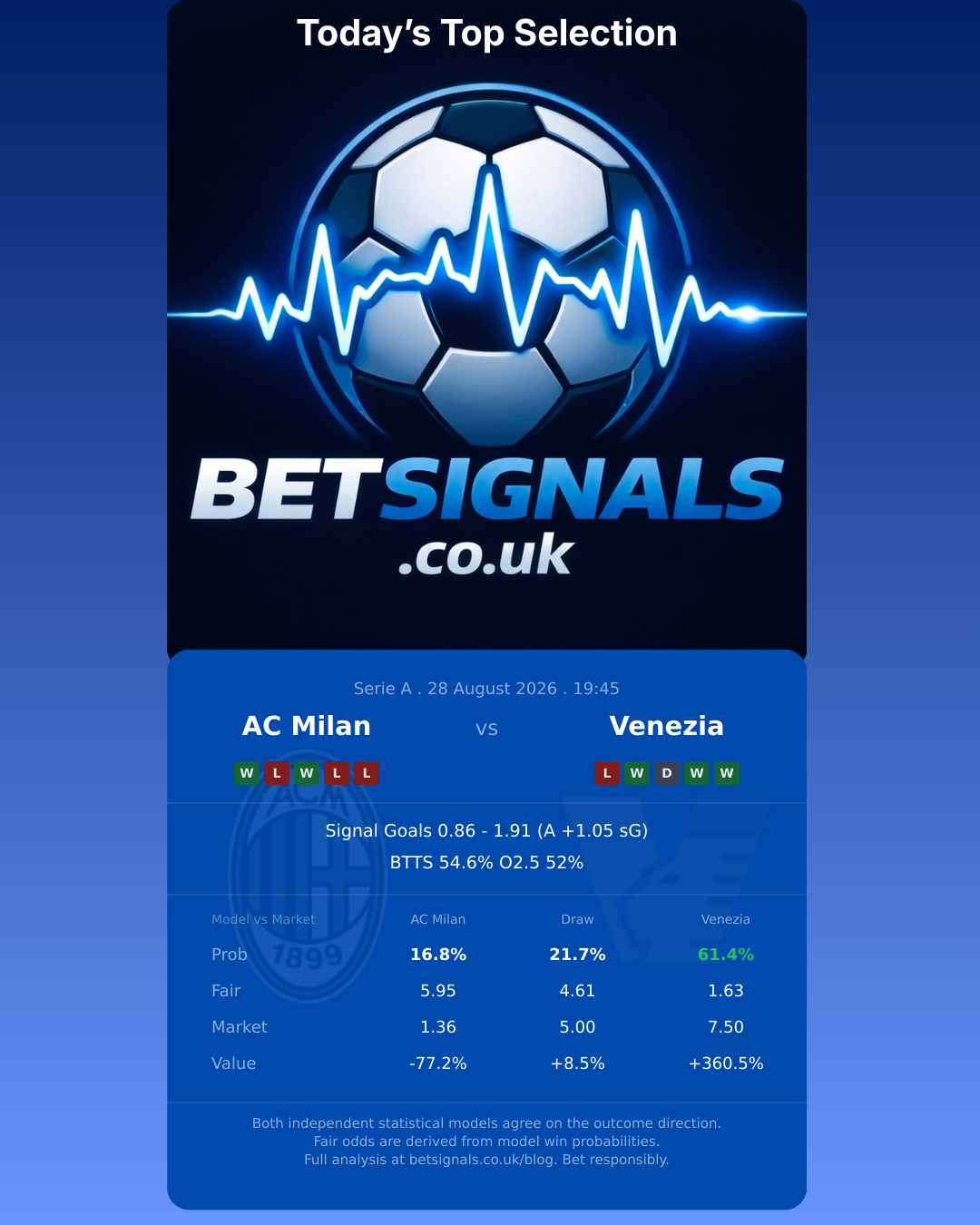 AC Milan vs Venezia — Serie A match preview